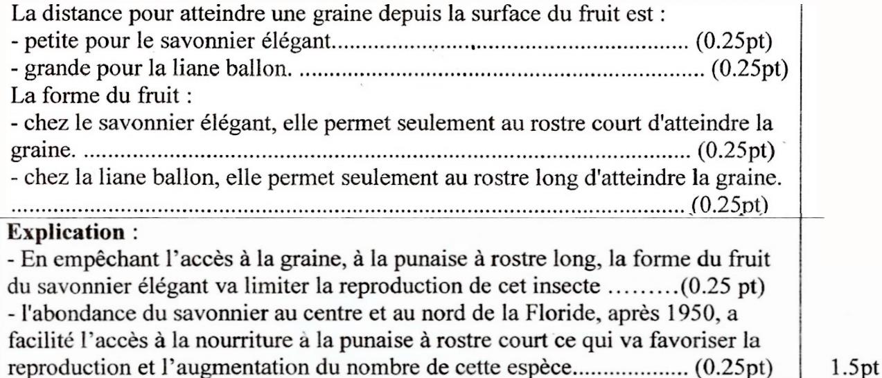 svt bac maroc
