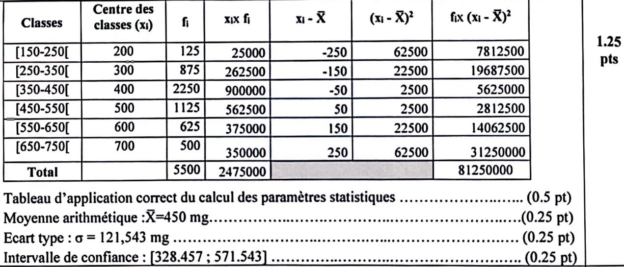 svt bac maroc