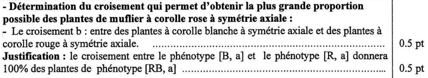 svt bac maroc
