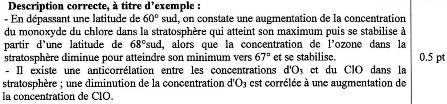 svt bac maroc
