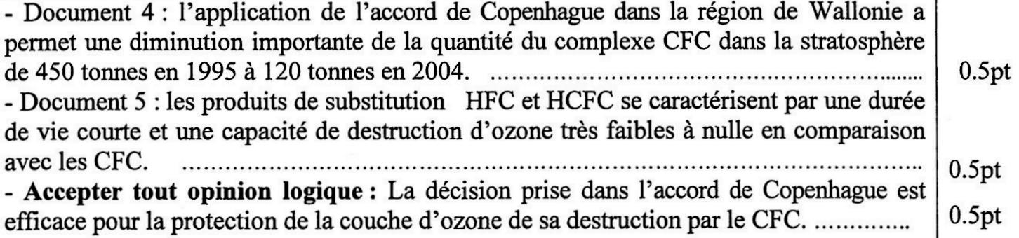 svt bac maroc