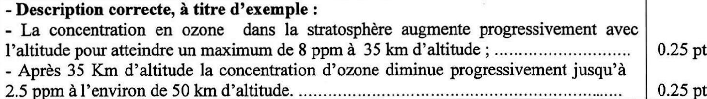 svt bac maroc