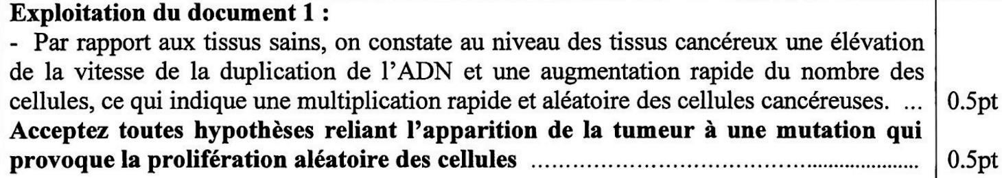 svt bac maroc