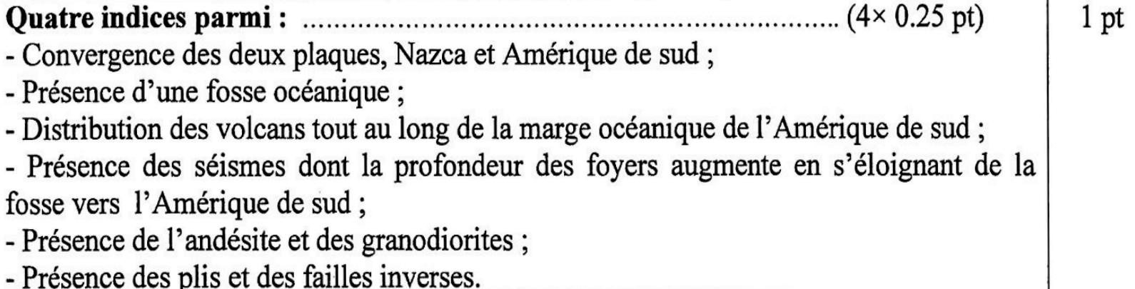 svt bac maroc