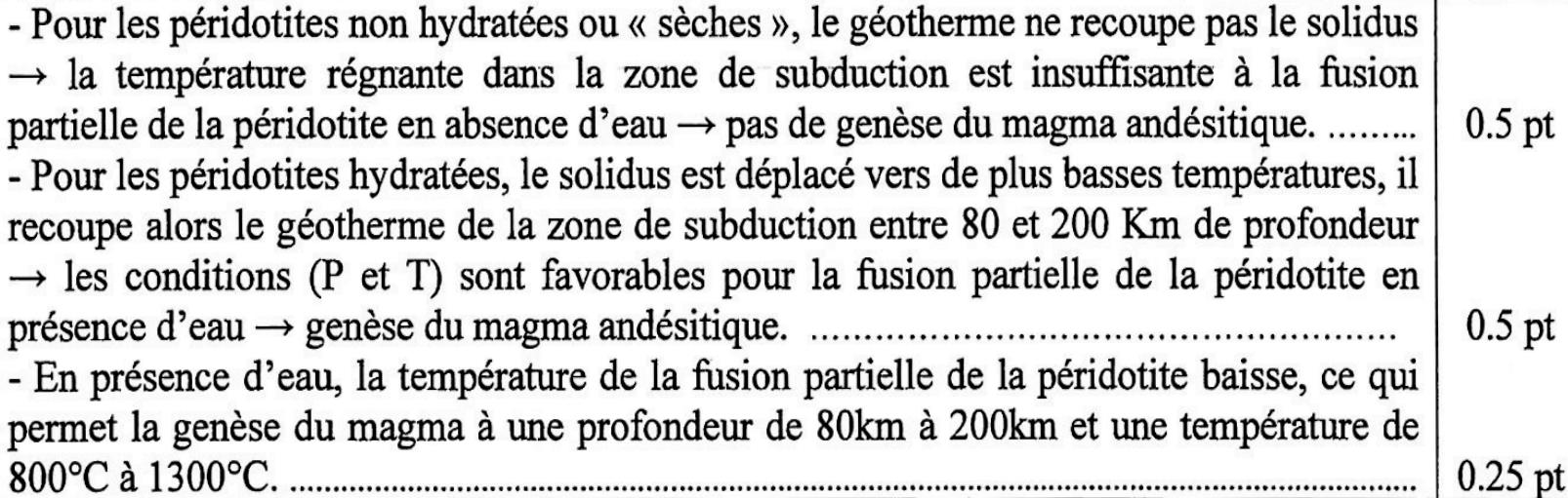 svt bac maroc