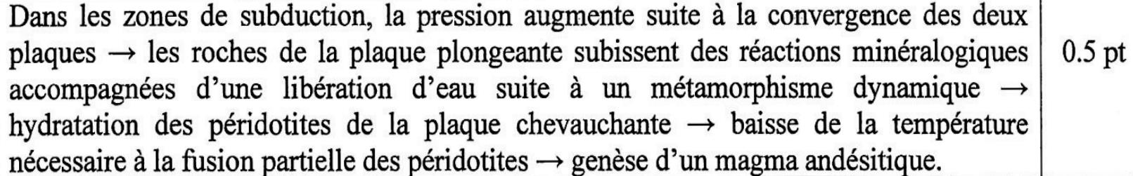 svt bac maroc