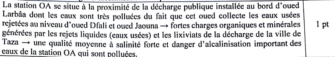 svt bac maroc