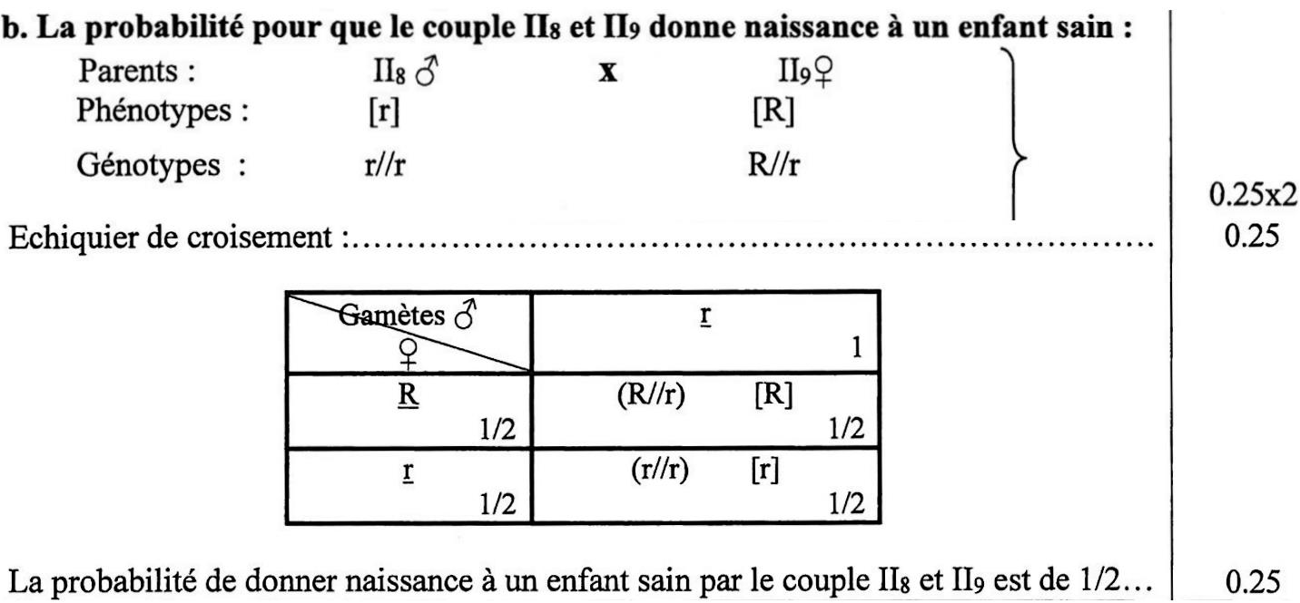 svt bac maroc